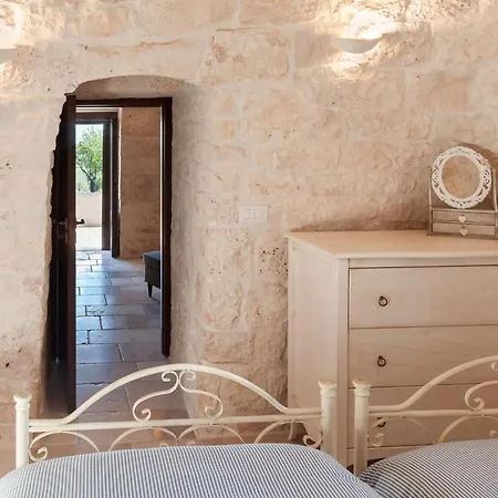Trullo Badessa With Private Pool Βίλα Μαρτίνα Φράνκα